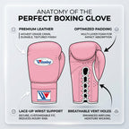 Winning Pink Boxing Gloves – Lace-Up