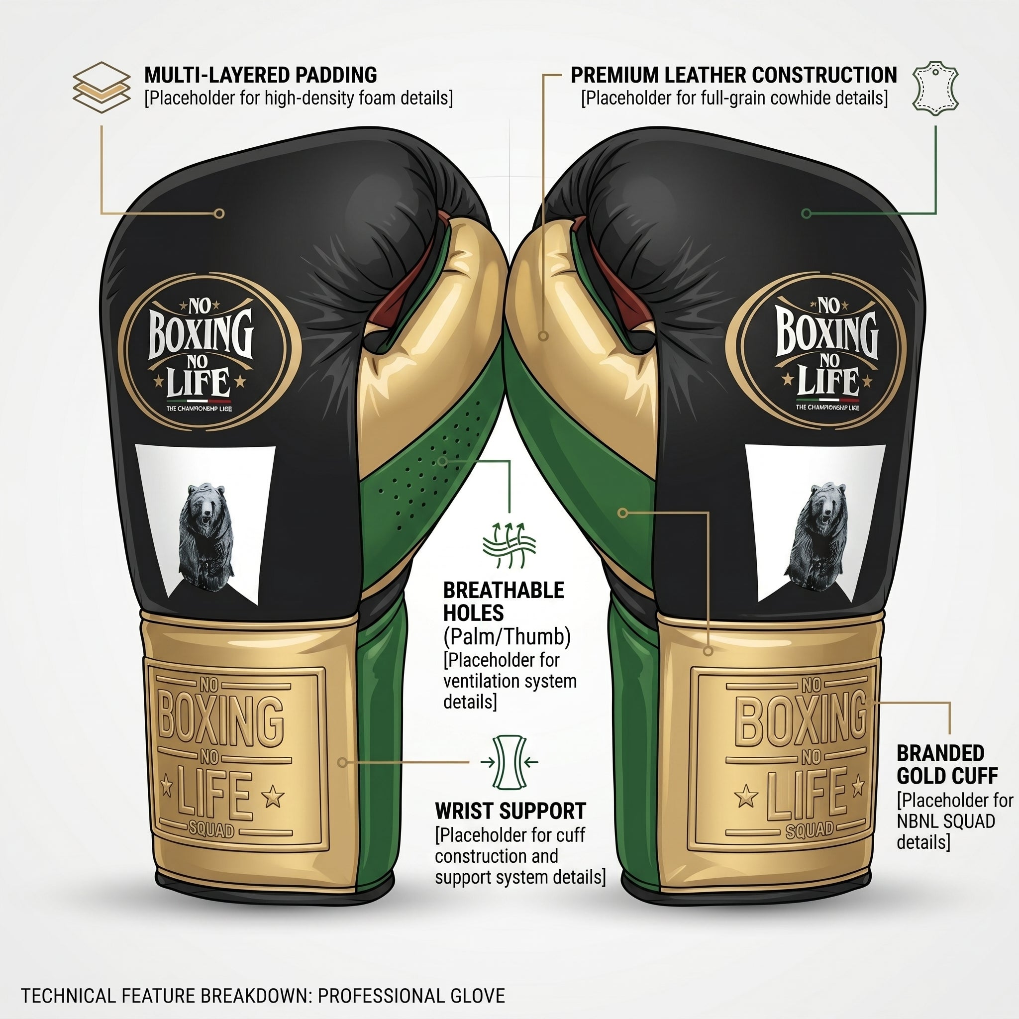 No Boxing No Life NBNL Squad Championship Boxing Gloves – Black/Green/Gold
