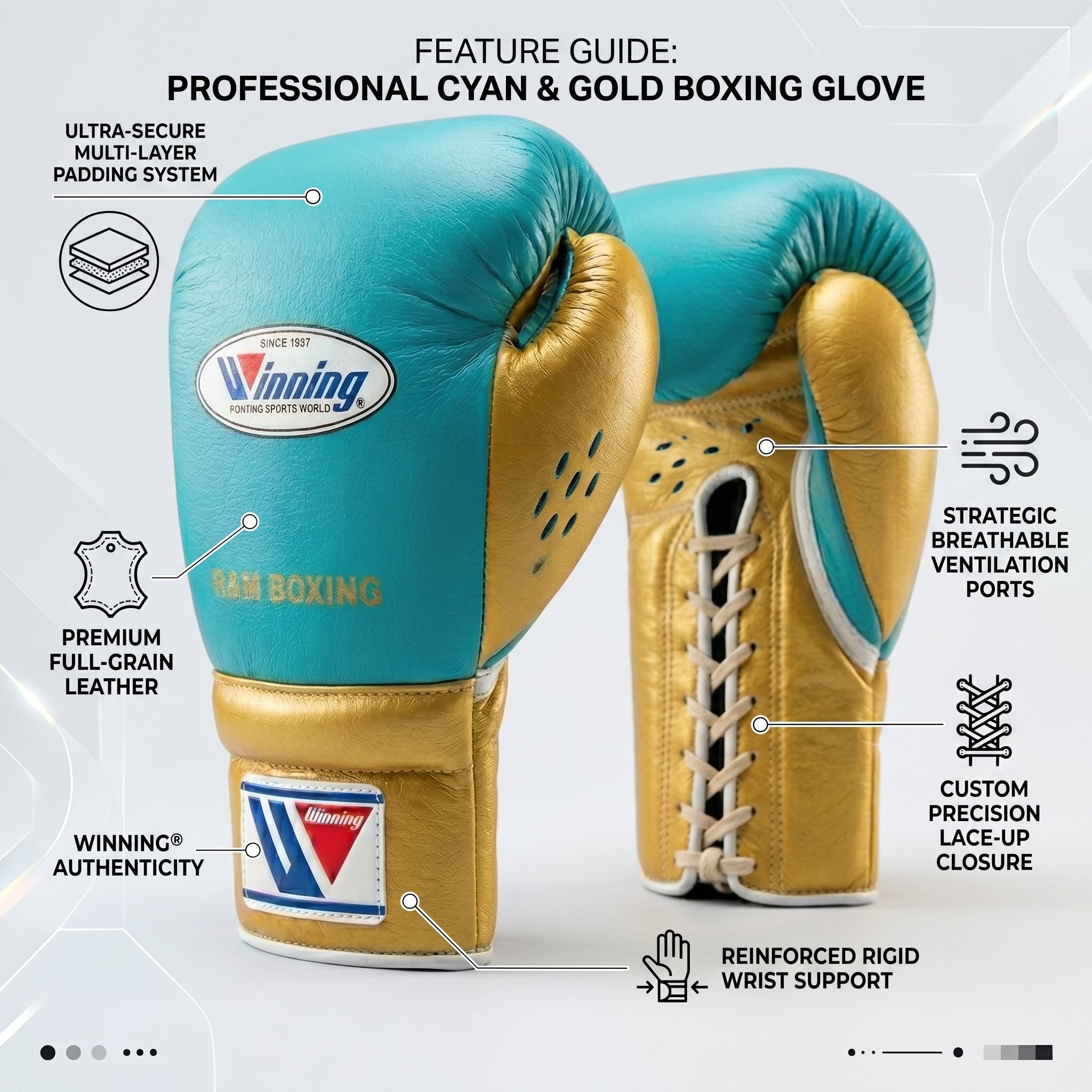 Winning x R&M Boxing Gloves – Cyan/Gold Lace-Up (Custom Edition)