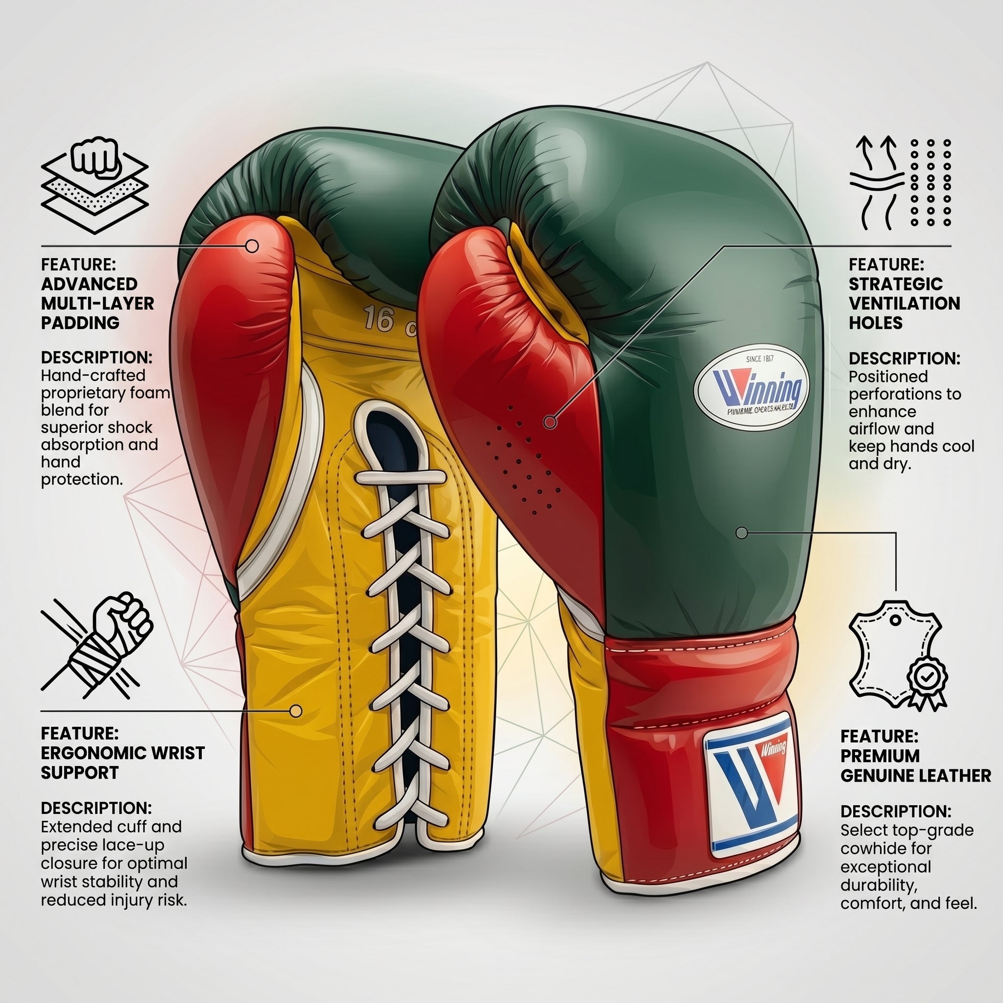 Winning Boxing Gloves – Mexican Flag (Green/Red/Yellow) Lace-Up