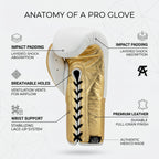 No Boxing No Life x Canelo Álvarez Boxing Gloves – White/Gold Lace-Up
