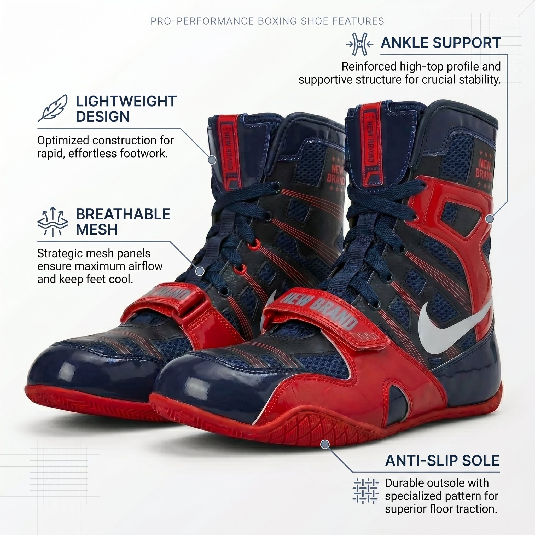 New Brand Pro Boxing Boot – Navy/Red