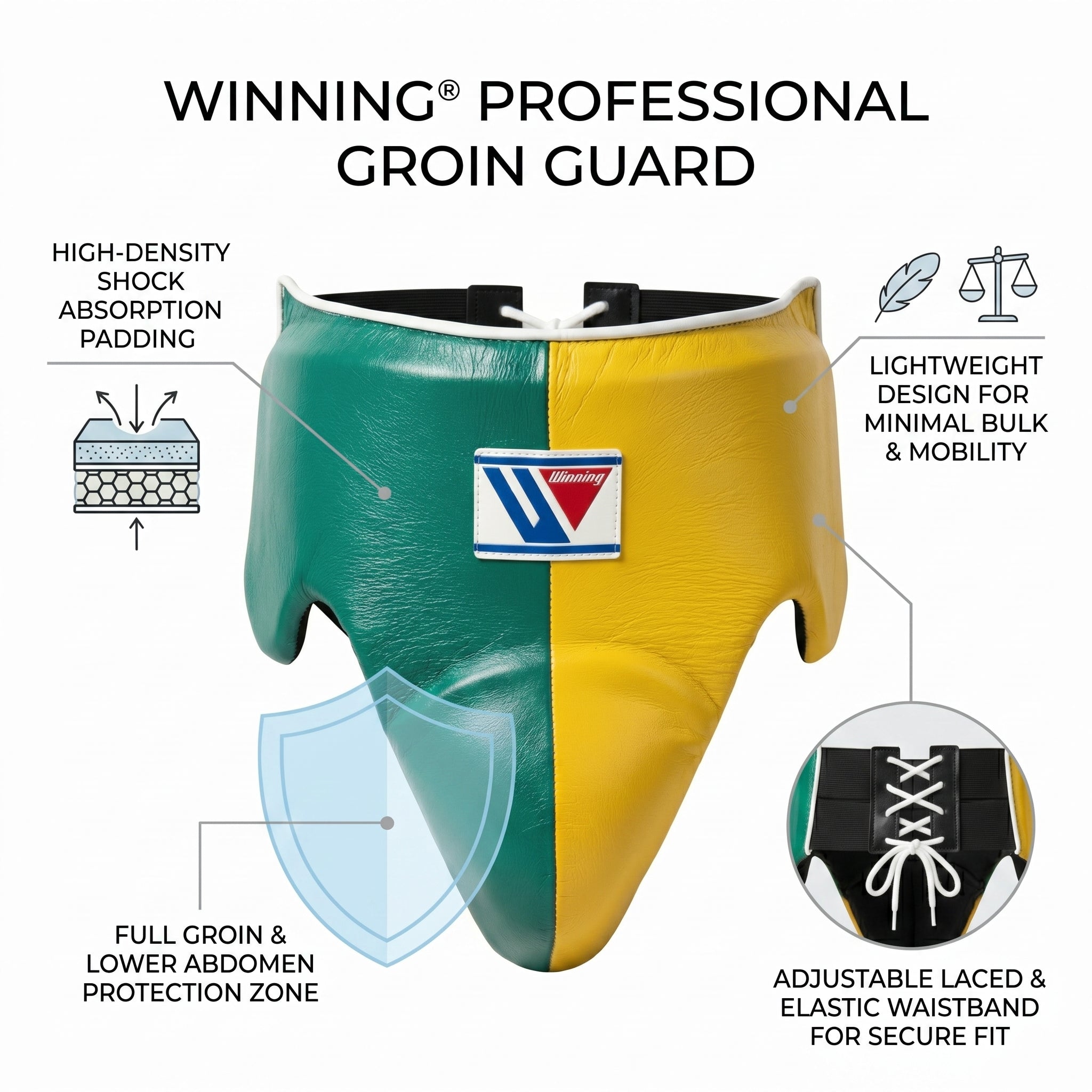 Winning Professional Groin Guard – Green & Yellow