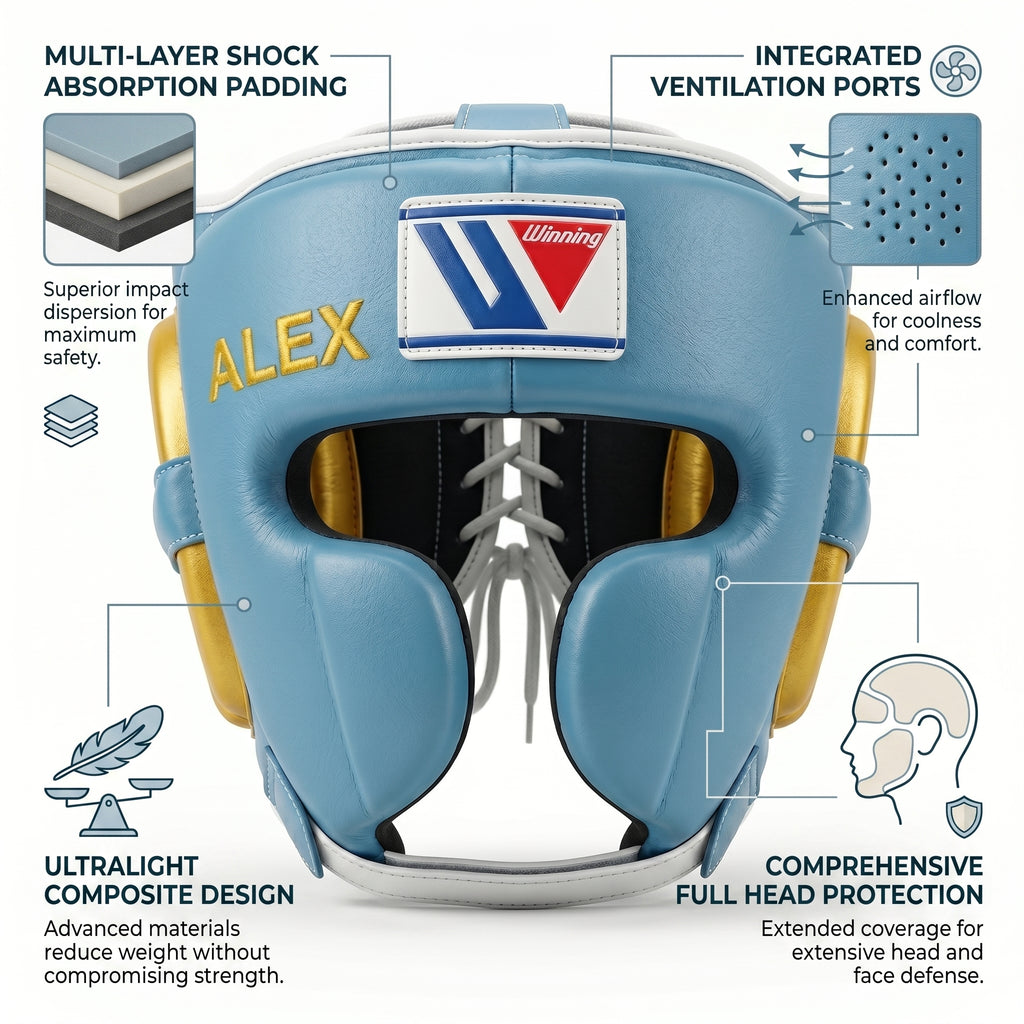 Champions Mafia Pro Head Guard