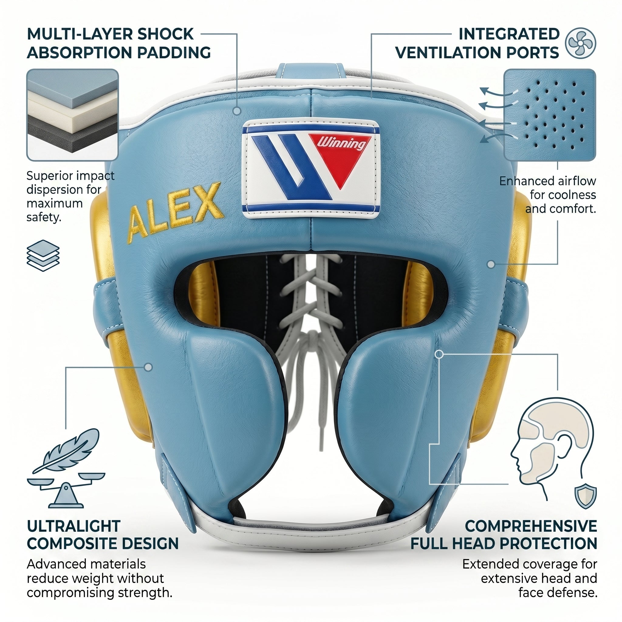 Champions Mafia Pro Head Guard