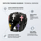Champions Mafia Pro Training Headgear