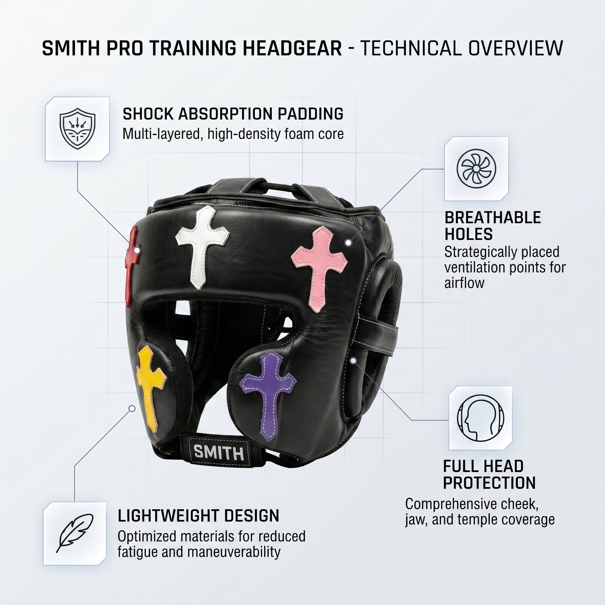 Champions Mafia Pro Training Headgear